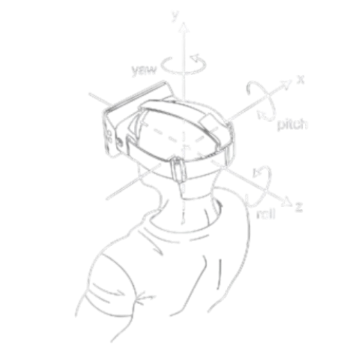 Termini di rotazione