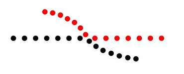 Immagine rappresentativa